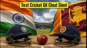 India vs Sri Lanka 2nd Test: 5 Key GK Facts Every Student Must Know
