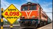 RRB JE 2026: ರೈಲ್ವೆಯಲ್ಲಿ 4,098 ಹುದ್ದೆಗಳ ಭರ್ತಿ; ಅರ್ಜಿ ಸಲ್ಲಿಕೆ ಆರಂಭ, ಅಭ್ಯರ್ಥಿಗಳು ಗಮನಿಸಬೇಕಾದ ಪ್ರಮುಖ ಮಾಹಿತಿ