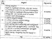 ಅತಿಥಿ ಉಪನ್ಯಾಸಕರ ನೇಮಕಾತಿ: ಆತಂಕದಲ್ಲಿ ಹಳೆ ಅತಿಥಿ ಉಪನ್ಯಾಸಕರು