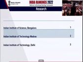 NIRF Ranking 2022 Top Research Institutes : ಭಾರತದ ಅಗ್ರ ಸಂಶೋಧನಾ ಸಂಸ್ಥೆಗಳ ಪಟ್ಟಿ ಪ್ರಕಟ ; ಐಐಎಸ್ಸಿ ಬೆಂಗಳೂರು ಪ್ರಥಮ NIRF Ranking 2022 Top Research Institutes : ಭಾರತದ ಅಗ್ರ ಸಂಶೋಧನಾ ಸಂಸ್ಥೆಗಳ ಪಟ್ಟಿ ಪ್ರಕಟ ; ಐಐಎಸ್ಸಿ ಬೆಂಗಳೂರು ಪ್ರಥಮ