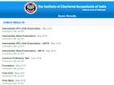 ICAI IPCC Result 2018: CA IPCC के रिजल्ट घोषित, ऐसे करें चेक