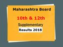 Maharashtra 10th-12th Supplementary Results: इस दिन जारी होंगे सप्लीमेंट्री के रिजल्ट, ऐसे करें चेक