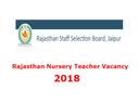 Rajasthan Nursery Teacher Vacancy: नर्सरी टीचर के 1310 पदों पर भर्ती, ऐसे करें आवेदन
