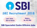 சிஏ பட்டதாரிகளுக்கு வங்கியில் வேலை வாய்ப்பு..! ஊதியம் ரூ.45 ஆயிரம்!