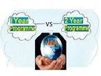 One Year MBA Program Versus Two Year MBA Program