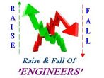 Raise & Fall Of Engineers! The Quantity & Quality!