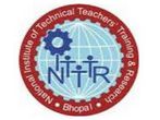 NITTTR, Bhopal Opens M.Tech, M.E & MBA Admission