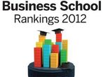India Today Conducted A Survey On Best B-Schools