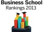 Times Group TNS Reveals B-School Survey2013 Scores