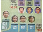 Toppers of Karnataka SSLC & Second PUC results 2013