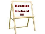 Punjab Class 10 Results 2013 Declared Today