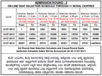 DTE Karnataka announced Second Round Diploma Seat Selection dates DTE Karnataka announced Second Round Diploma Seat Selection dates