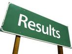 Karnataka second PUC supplementary examination 2013 results declared