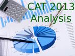 Common Admission Test (CAT) 2013 ends today. Complete Analysis