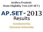 APSET 2013 results declared. 6,267 candidates passed the exam