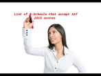 List of B-Schools that accept XAT 2015 scores