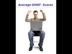 Average GMAT scores for top MBA schools in USA