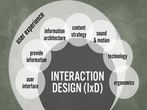 UPES Launches Masters Course (M.Des) in Interaction Design