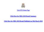 Maharashtra MBA CET 2018 Results Declared: Check Now!