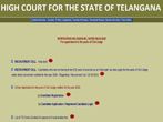 Telangana High Court Recruitment 2019 For 67 Civil Judges; Earn Up To INR 44,770 Per Month