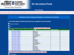 EIL Recruitment 2019 For 96 Executives In Multiple Trades; Apply Before April 30