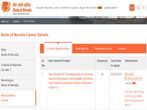 Bank of Baroda Recruitment: Apply Online For IT Professionals Post Before September 02