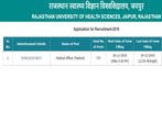 Rajasthan University of Health Sciences: Apply Online For 737 Medical Officers Post In RUHS