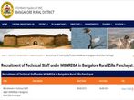 Bangalore Rural ZP Recruitment 2021 For Technical Staff, Apply Offline Before March 26 Bangalorerural.Nic.In