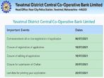 YDCC Bank Recruitment 2021 For 42 Junior Clerk and Assistant Staff Posts, Apply Before July 18 On Ydcc.In