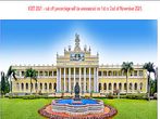Karnataka SET Result: KSET Result 2021, KSET Cut Off Scores Announced On kset.uni-mysore.ac.in
