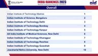 NIRF Ranking 2023 Released : IIT Madras on Top; Check Top 10 Universities Here