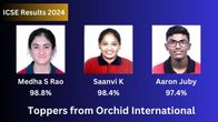 ICSE 2024: Orchids The International School, Bangalore Records 100 Percent Result