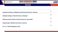 NIRF Ranking 2024: Saveetha Institute of Medical and Technical Sciences, Chennai Tops Dental Category, Check NIRF Ranking 2024: Saveetha Institute of Medical and Technical Sciences, Chennai Tops Dental Category, Check