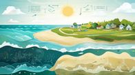 Understanding Sea-Level Rise: Key Causes and Its Impact on Coastal Communities