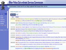 एक्साइज सब-इंस्पेक्टर के 126 पदों पर भर्ती, ग्रेजुएशन वाले करें आवेदन