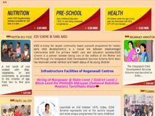 ICDS में निकली 128 पदों पर स्पेशलिस्ट, अकाउटेंट, एसोसिएट और कोऑर्डिनेटर की भर्ती