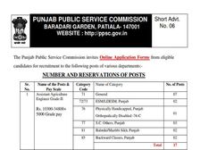 PPSC Recruitment 2018: असिस्टेंट डायरेक्टर और सीनियर साइंटिफिक ऑफिसर के पदों पर भर्ती