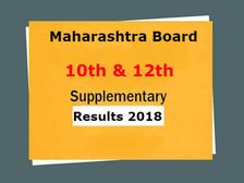 Maharashtra 10th-12th Supplementary Results: इस दिन जारी होंगे सप्लीमेंट्री के रिजल्ट, ऐसे करें चेक