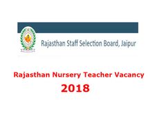 Rajasthan Nursery Teacher Vacancy: नर्सरी टीचर के 1310 पदों पर भर्ती, ऐसे करें आवेदन