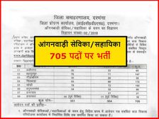 आंगनवाड़ी सेविका/सहायिका के 705 पदों पर वैकेंसी, 8वीं-10वीं पास करें आवेदन