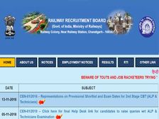 RRB ALP Result 2018: RRB ALP, टेक्निशियन का संशोधित रिजल्ट आज हो सकता है जारी