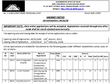 DSSSB Recruitment 2020 / डीएसएसएसबी भर्ती 2020, दिल्ली में 10वीं पास सरकारी नौकरी के लिए करें आवेदन