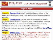 India Post Recruitment 2020: भारतीय डाक विभाग मे जीडीएस, बीपीएम, एबीपीएम और डाक सेवक की भर्ती निकली