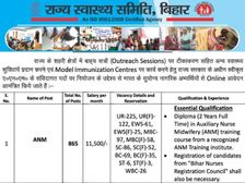 Bihar SHSB ANM Recruitment 2020: राज्य स्वास्थ्य सोसायटी बिहार असिस्टेंट नर्स मिडवाइफरी भर्ती 2020