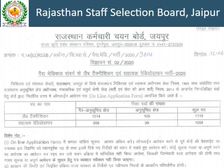 RSMSSB Recruitment 2020: आरएसएमएसएसबी भर्ती 2020 नोटिफिकेशन जारी, 18 जून से 2 जुलाई तक करें आवेदन