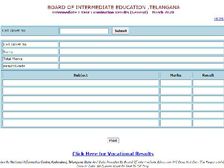 TS Inter Results 2020: तेलंगाना इंटर रिजल्ट 2020 में लड़कियों ने मारी बाजी, यहां देखें परिणाम