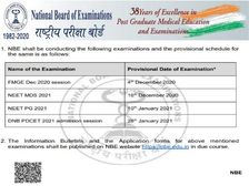 NEET PG 2021 Exam Date: नीट पीजी परीक्षा 2021 में 10 जनवरी को होगी, पढ़ें एनबीई का नोटिस