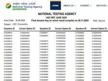 UGC NET Final Answer Key 2020: यूजीसी नेट फाइनल आंसर की जारी, UGC NET रिजल्ट कब आएगा जानिए