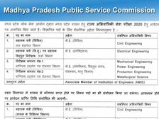 MPPSC इंजीनियरिंग सेवा भर्ती 2021 का नोटिफिकेशन जारी, आवेदन 11 जनवरी से शुरू- 11 अप्रैल को परीक्षा