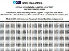 SBI Clerk Mains Result 2020 OUT: एसबीआई क्लर्क मेंस रिजल्ट 2020 जारी, स्कोर कार्ड डाउनलोड करें